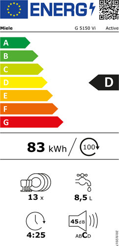 Energielabel