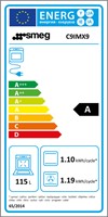 energielabel