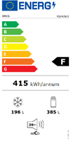 energielabel