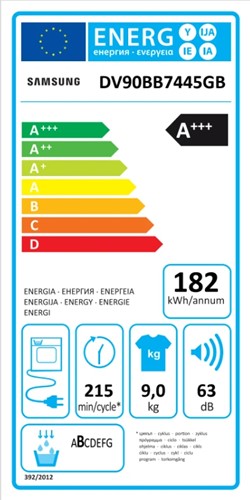 Energielabel