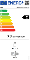 Energielabel