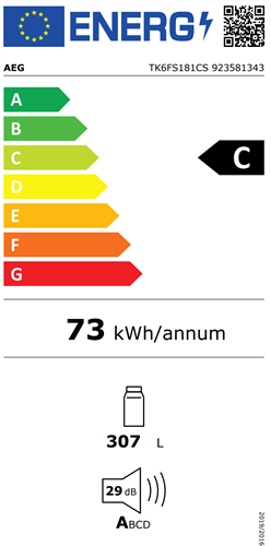 Energielabel