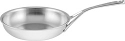 Demeyere Proline 7 Bakpan 20 cm-Retour