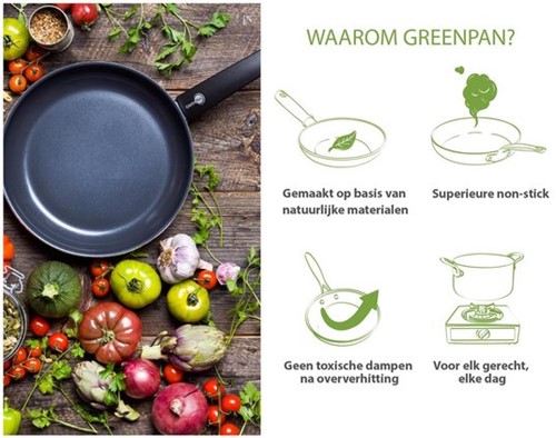 GreenPan Cambridge Black Vispan met keramische antikleeflaag 32cm - Retour-3