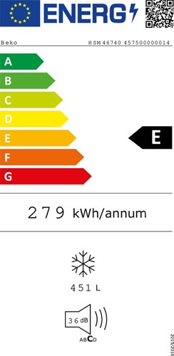 Energylabel