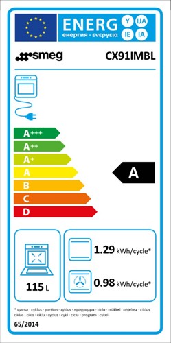 energielabel