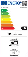 energielabel