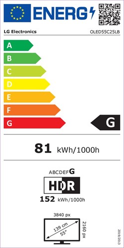 energielabel