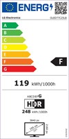 energielabel