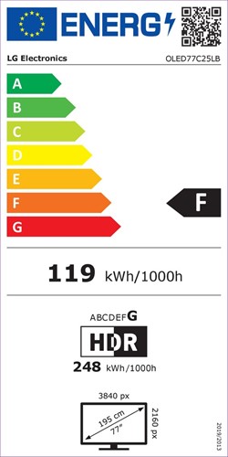 energielabel
