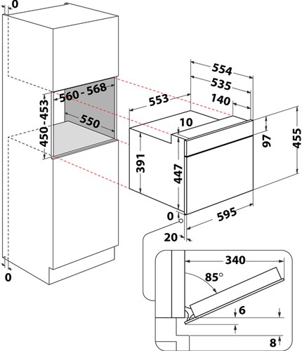 combimagnetron inbouw