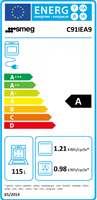 Energielabel