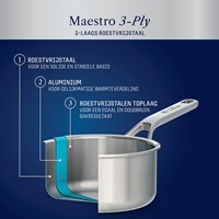 BK Peter Goossens Maestro 3PLY sauspan 1.58L 16 cm