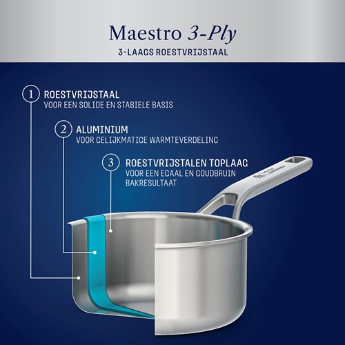 BK Peter Goossens Maestro 3PLY sauspan 1.58L 16 cm