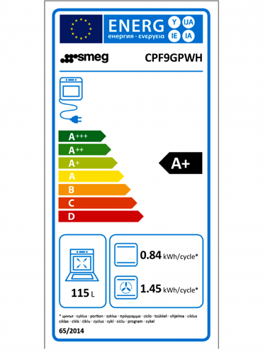 energielabel