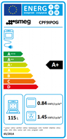 energielabel