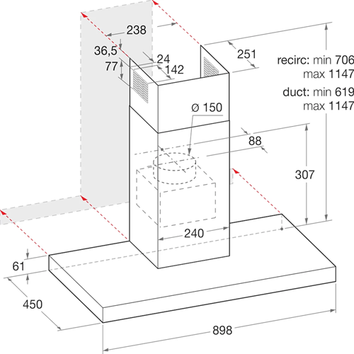 Bauknecht Wandschouwafzuigkap T-Box 90cm-2