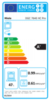 energielabel