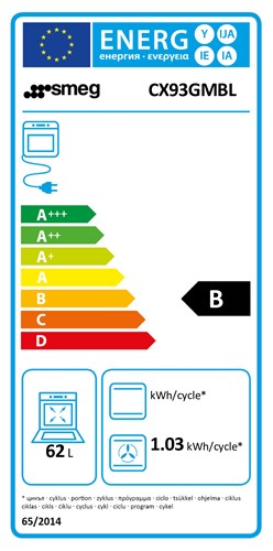 energielabel2