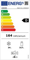 energielabel