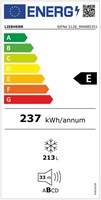 energielabel