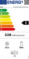 energielabel