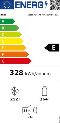 energielabel