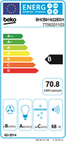 Energielabel