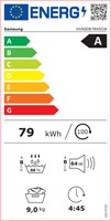 energie