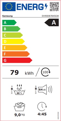 energie