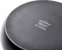 GreenPan Torino 2-delige Pannenset met keramische antikleeflaag 24/28cm-3