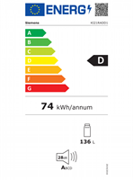 Energielabel 