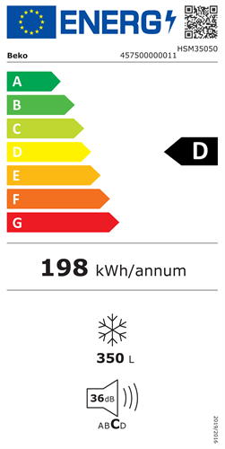 Energielabel