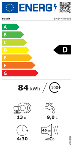Energielabel