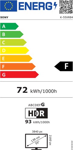 energielabel
