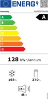 energielabel