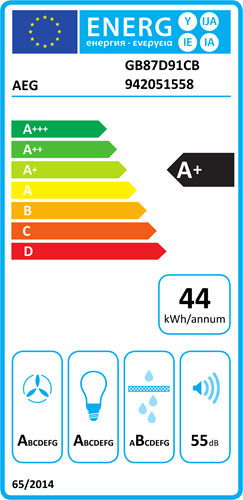 Energielabel