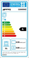energielabel