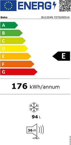 energielabel