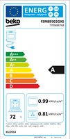 Energielabel 