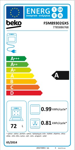 Energielabel 