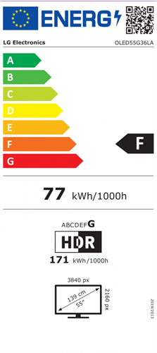 energielabel