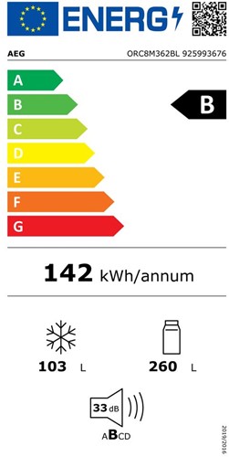Energielabel