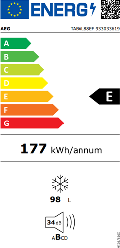 Energielabel