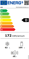 Energielabel