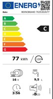 Energielabel