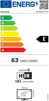 energielabel