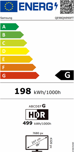 energielabel