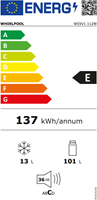 energie