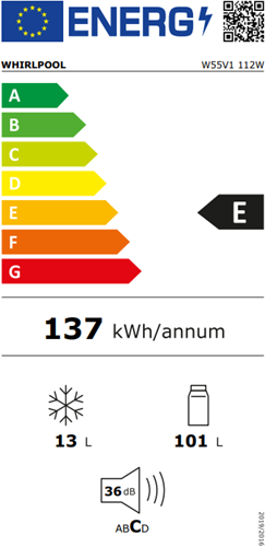 energie